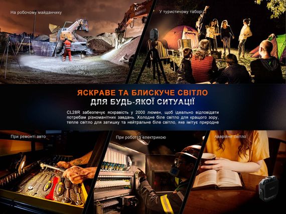 Ліхтар багатофункціональний CL28R з функцією Powerbank (10 000 mAh) | Зображення 7