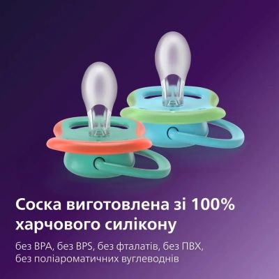 Пустышка Philips AVENT Ultra Air 6-18 місяців 2 шт, зелено-блакитна (SCF087/11) | Зображення 7
