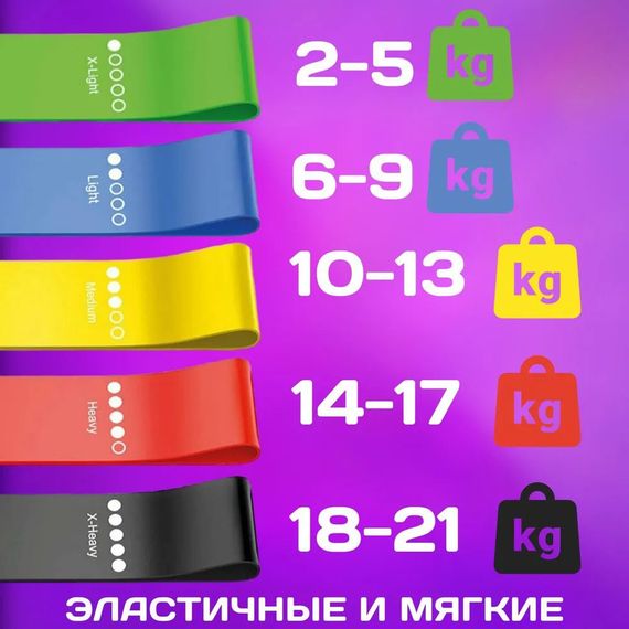Эспандеры для фитнеса Fit, Эспандер для стретчинга, Резиновые резинки фитнеса easyfit AT-18 | Зображення 4