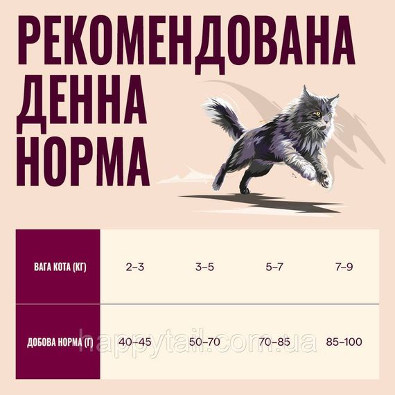 Беззерновой сухой корм Carnilove Active Salmon & Turkey для взрослых кошек лосось и индейка 2 кг (арт. 173713) | Зображення 4
