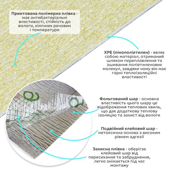 Самоклеючі шпалери 2800*500*2мм YM-14 (D) SW-00001782 | Зображення 1