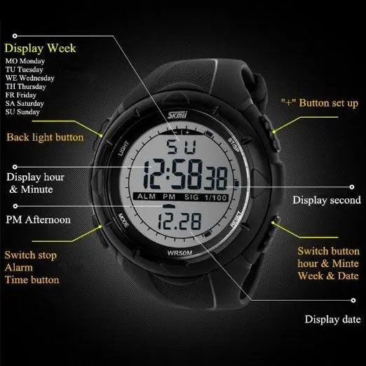 Чоловічий годинник SKMEI 1025BK ARMY BLACK, годинник тактичний протиударний. Колір: чорний | Зображення 2
