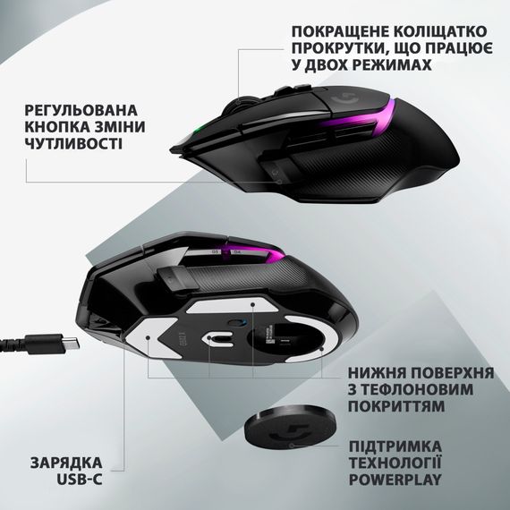 Мишка Logitech G502 X Plus Wireless Black (910-006162) | Зображення 6