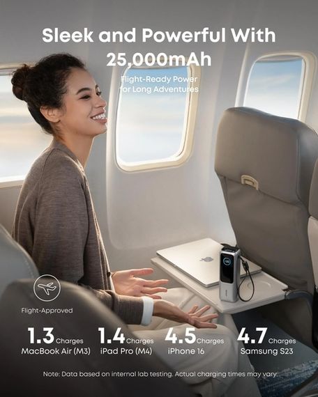 Портативний зарядний пристрій Anker 25000 mAh 165W PD Built-In Double USB-C Cables Silver | Зображення 3