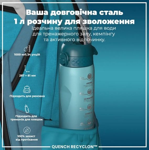 Пляшка для води ION8 1000 мл BPA Free Times To Drink (ЕКО пляшка) Teal & Blue (I8RF1000PTBMOT) | Зображення 2