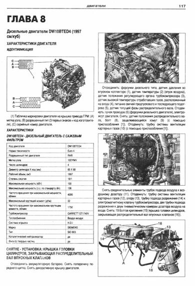 Peugeot 307. Керівництво з ремонту й експлуатації. Книга | Зображення 3