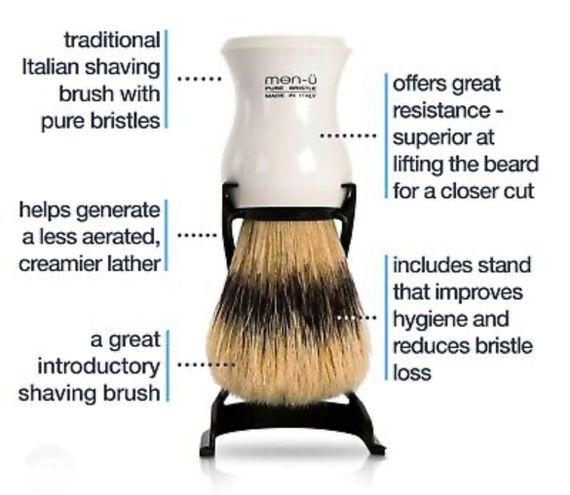 Помазок для бриття Men-U Pure Bristle Shaving Brush White | Зображення 1