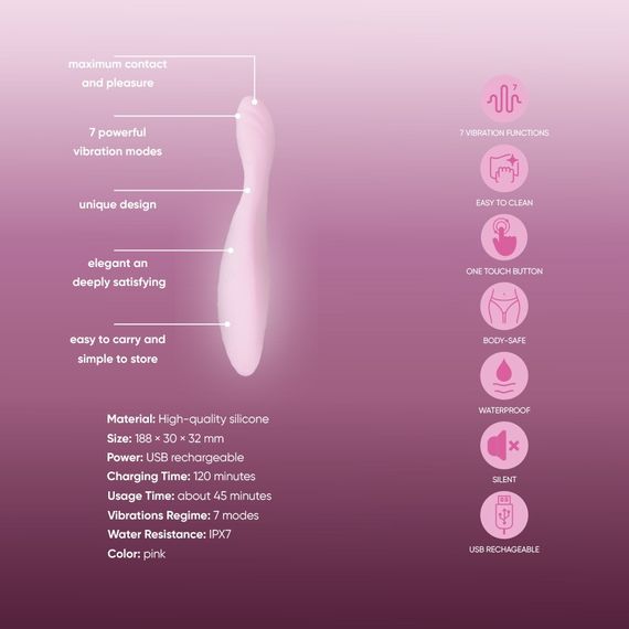 Вибратор для точки G Sweet Em, розовый Sex Aura | Зображення 7