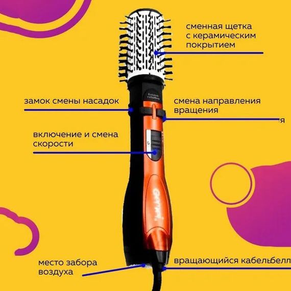 Потужний фен для волосся волосся Gemei, Фен щітка для об'єму Стайлер завивки YR-87 | Зображення 1