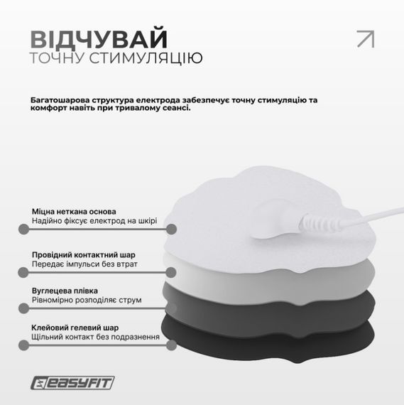 Міостимулятор EasyFit MyoTone імпульсний масажер для м'язів (EF-2307s) | Зображення 4