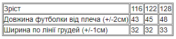Футболка для хлопчика Носи своє 128 Блакитний (p-11809-129102) | Зображення 1