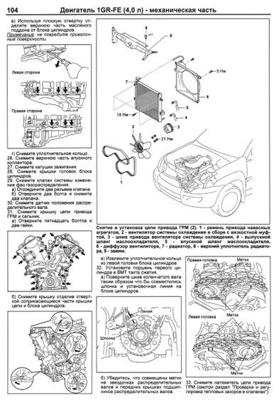 Lexus GX470 / Toyota Land Cruiser Prado. Руководство по ремонту и эксплуатации. Книга | Зображення 8