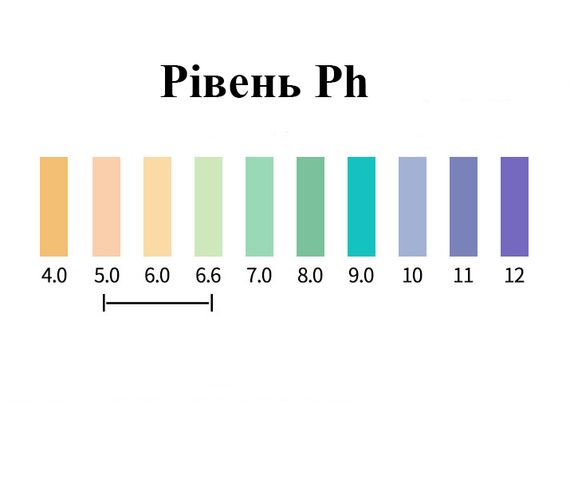 Змазка для сексу DUAI Red на водній основі 220 ml | Зображення 4