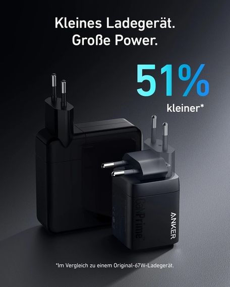 Мережевий зарядний пристрій Anker GaNPrime Charger - 67W, 2xUSB-C PD & 1xUSB-A Black | Зображення 5
