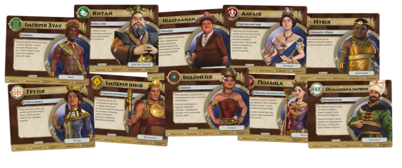 Настільна гра Цивілізація. Новий світанок - Тера інкогніта (Civilization: A New Dawn - Terra Incognita) | Зображення 5