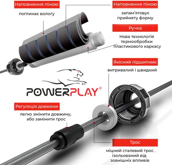Скакалка швидкісна PowerPlay 4210 Power Weighted Jump Rope Чорна (2,7m.) | Зображення 5