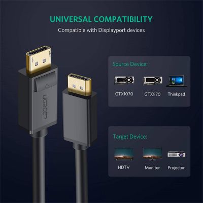 Кабель мультимедийный DisplayPort M to DisplayPort M 2.0m V1.2 Ugreen (10211) | Зображення 2