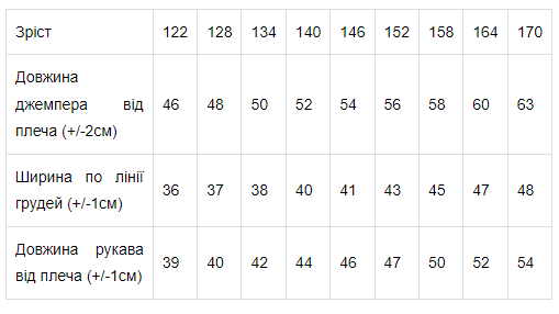 Світшот для хлопчика Носи своє 122 Сірий (p-6231-66475) | Зображення 1