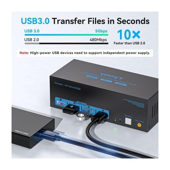 KVM-перемикач HDMI + DisplayPort 8K 60 Гц, 3 монітори, 2 комп’ютери, USB 3.0, настільний контролер, адаптер живлення | Зображення 6