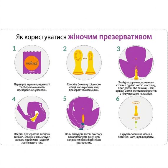 Жіночий презерватив поліуретановий гіпоалергенний контрацепція для жінок бар'єрний захист від інфекцій 1 шт | Зображення 3