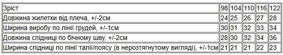 Новорічний костюм "Лисичка" Носи своє 110 Помаранчевий (p-3035-15000) | Зображення 6