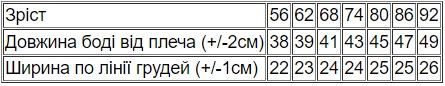 Боді ясельний для дівчинки Носи своє 74 Жовтий (p-10445-164267) | Зображення 2