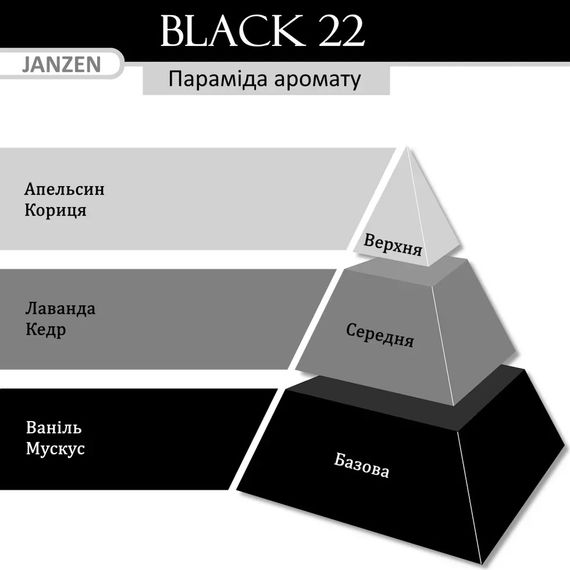 Дезодорант-спрей JANZEN Deodorant Spray Black 22 (150 мл) | Зображення 1