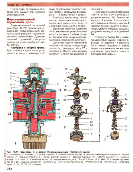 ЗИЛ-5301 "Бычок" и его модификации. Руководство по ремонту и эксплуатации. Книга | Зображення 5