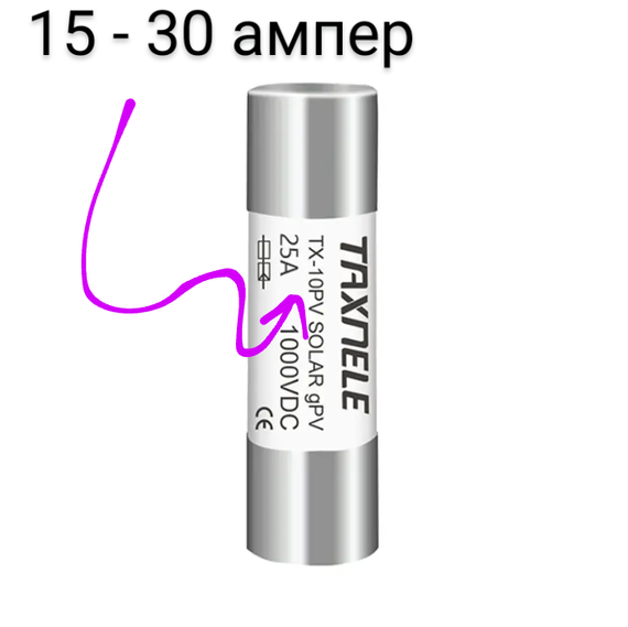 Запобіжник PV DC 15-32a Texnele 2p від короткого замикання | Зображення 1