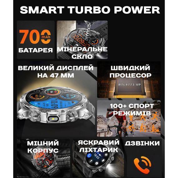 Smart Turbo Power Rubber, 2 ремешка | Зображення 6