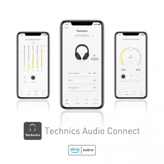 Навушники Wireless Over-ear Technics EAH-A800 BT 5.2 EAH-A800G-K | Зображення 9