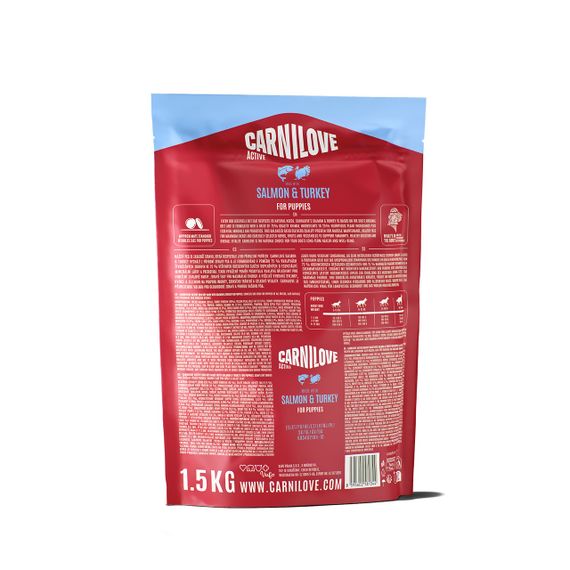 Сухий корм для щенят з лососем та індичкою Carnilove Active Salmon & Turkey Puppy, 1.5 кг | Зображення 1