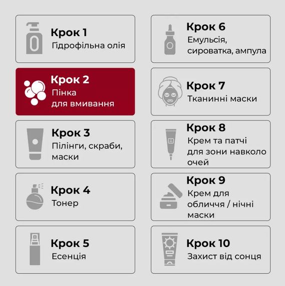 Пенка для очищения кожи MEDI-PEEL Algo-Tox Vita Cleanser Vegan Lemon (150 ml) | Зображення 3