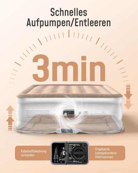 Самонадувне ліжко з вбудованим насосом, надувний матрац для дому для двох, кемпінгу 203×152×40 см до 295 кг двуспальний | Зображення 1