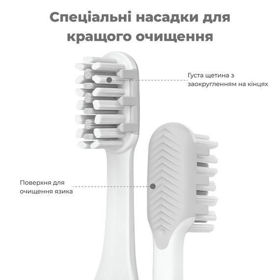 Звуковая зубная щетка Medica+ ProBrush 7.0 Compact Silver гарантия 1 год | Зображення 2