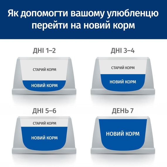 Hill’s Prescription Diet c/d Вологий корм для котів, догляд за сечовидільною системою, з куркою, пауч, 85 г | Зображення 6