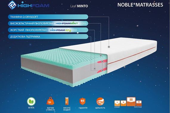 Матрац Highfoam Noble Aurum Minto 80х200 см (EVR-5325) | Зображення 1