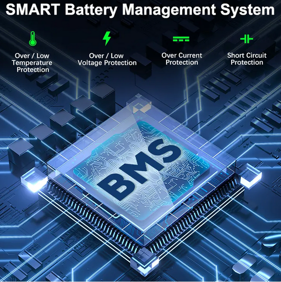 Акумуляторна батарея GSL-A51100 51.2v 100AH 5.12kwh | Зображення 5