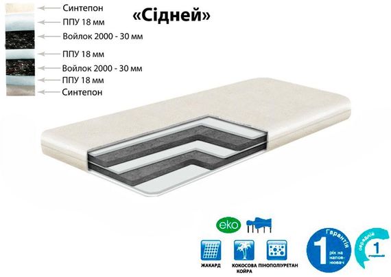 Дитячий матрац Сідней (висота 120 мм) для дитячого ліжечка, вибір розмірів | Зображення 3