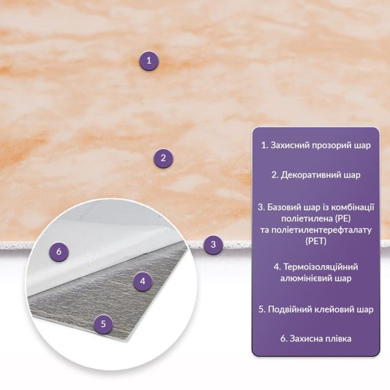 Самоклеюча стінова PET плитка 600*300*2mm (D) SW-00002324 | Зображення 1