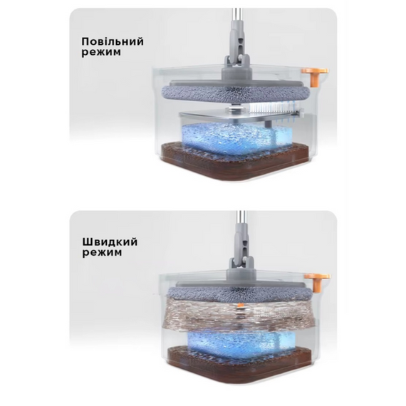 Швабра квадратна з самовитиском і відром-центрифугою TY549, комплект для прибирання 2 в 1 з телескопічною ручкою та насадками | Зображення 2