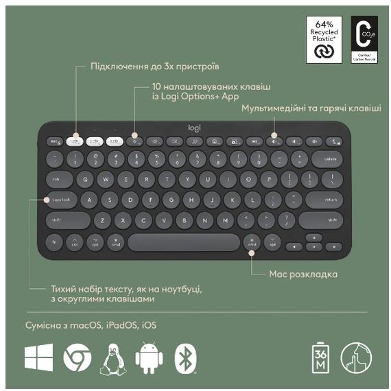 IT набір Logitech Pebble 2 Combo for Mac Tonal Graphite | Зображення 5