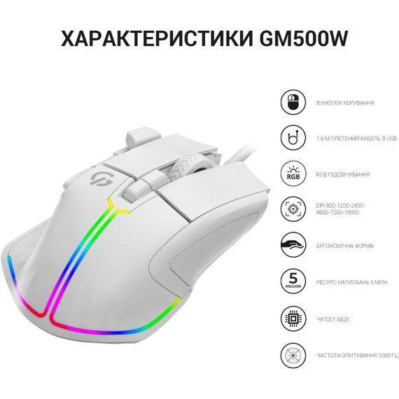 Мишка GamePro GM500W RGB USB White (GM500W) | Зображення 9