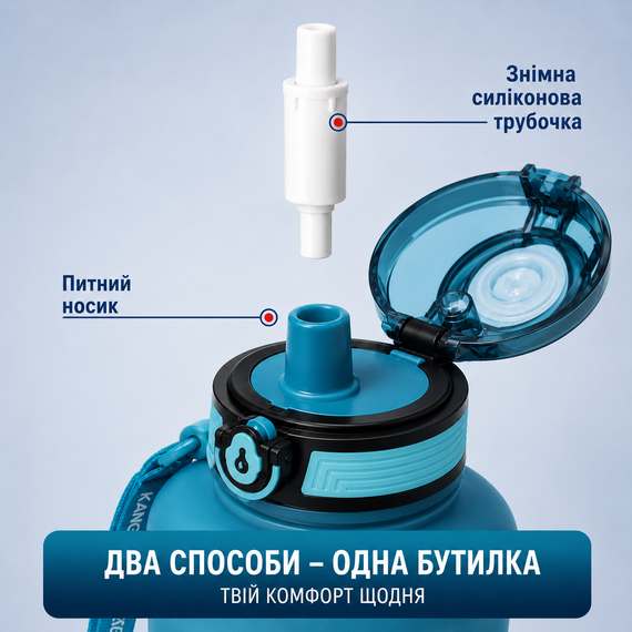 Спортивная бутылка для воды KANGZYUAN 1800 мл (1,8л) Синий градиент (BPA Free) Tritan | Зображення 3