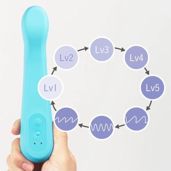 Вибратор Iroha TSUKI+ AONAMI Sex Aura | Зображення 9