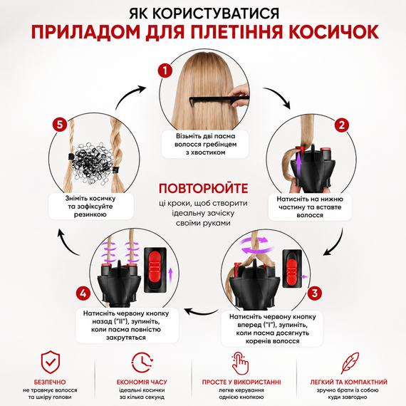 Автоматичний прилад для плетіння кісок Twist Secret — стайлер для швидкого створення зачісок, чорний | Зображення 2