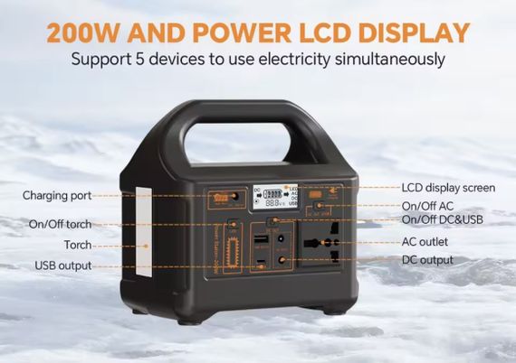 Портативна електростанція 200W — LiFePO4 батарея, з функцією UPS, розеткою 220В, швидкою зарядкою PD та сонячним входом. | Зображення 5