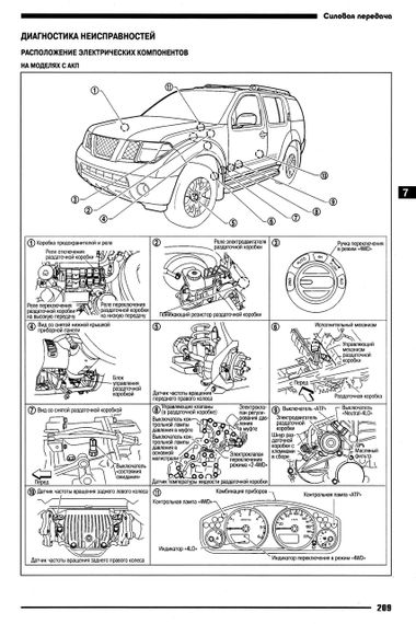 Nissan Pathfinder. Посібник з ремонту й експлуатації. Книга | Зображення 7