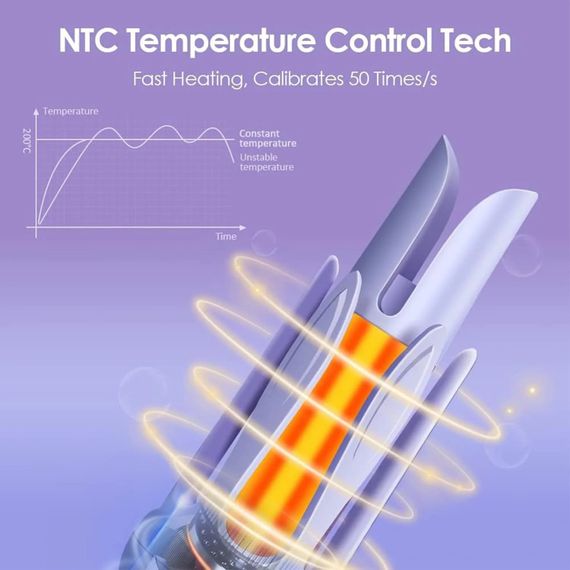 Автоматическая плойка AND KM-2063 1000W • Электрический стайлер для завивки волос, создания локонов, волн и домашней укладки | Зображення 2