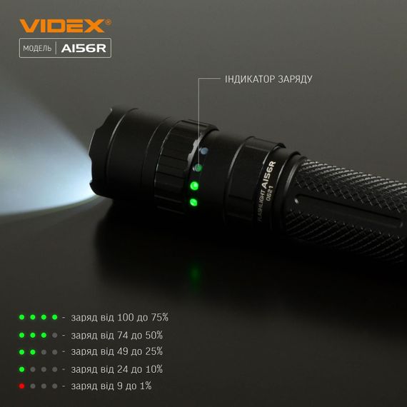 Портативний світлодіодний ліхтарик VIDEX VLF-A156R 1700Lm 6500K | Зображення 8